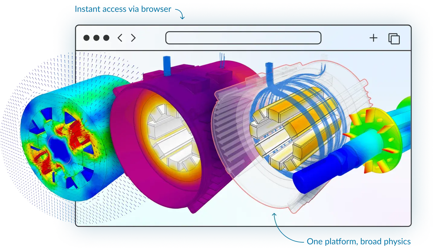 Coupled Multi-Physics Electric Motor Simulation